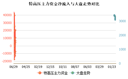 未能加载图片