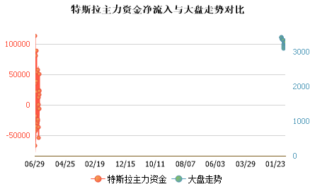 未能加载图片