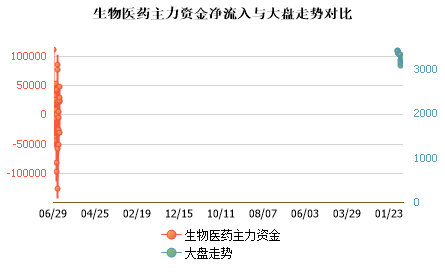 未能加载图片