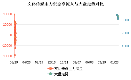 未能加载图片