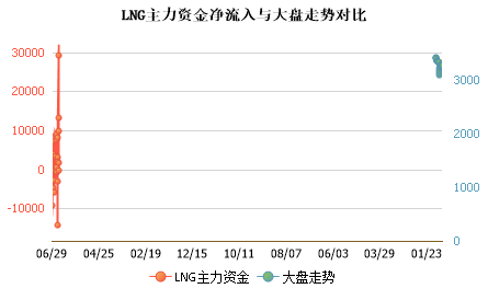 未能加载图片