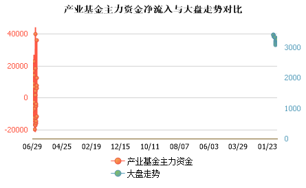 未能加载图片