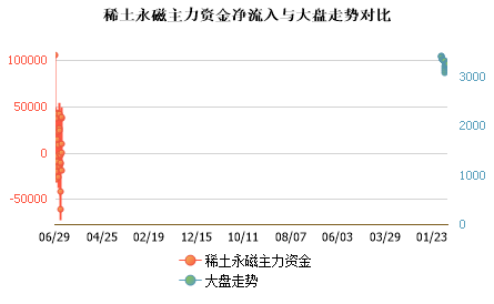 未能加载图片