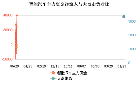 未能加载图片