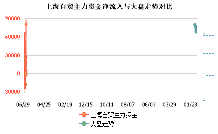 未能加载图片