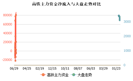 未能加载图片