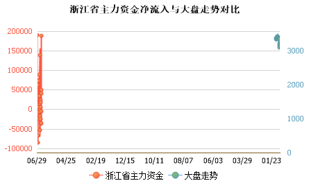 未能加载图片