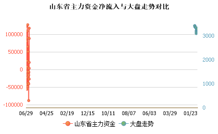 未能加载图片