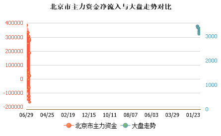 未能加载图片