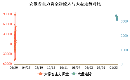 未能加载图片