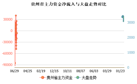 未能加载图片