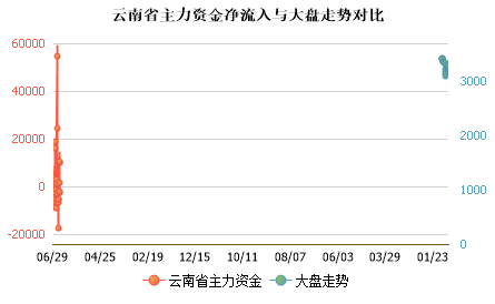 未能加载图片