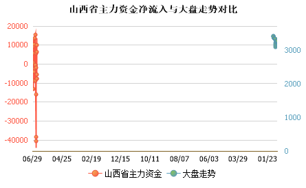 未能加载图片