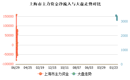 未能加载图片