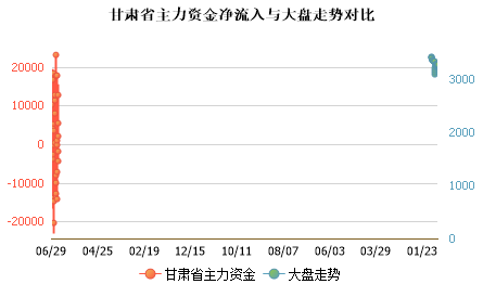 未能加载图片