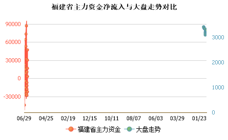 未能加载图片