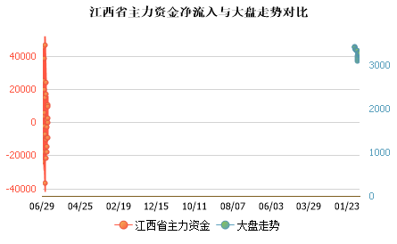 未能加载图片