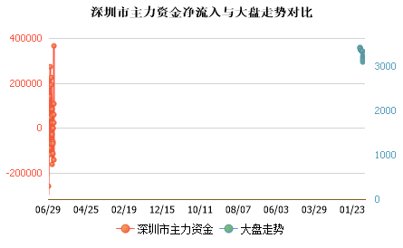 未能加载图片