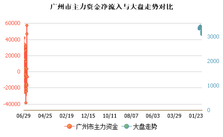 未能加载图片