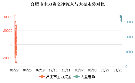 未能加载图片