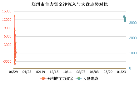 未能加载图片