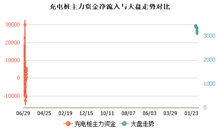 未能加载图片