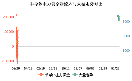 未能加载图片