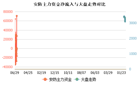 未能加载图片