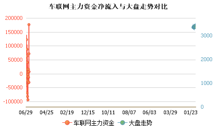 未能加载图片