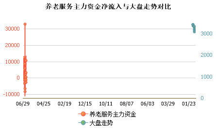 未能加载图片