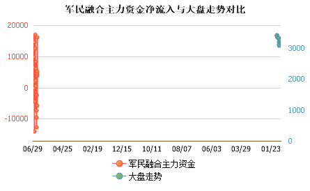 未能加载图片