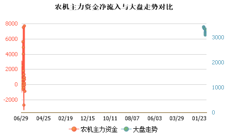 未能加载图片