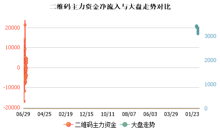 未能加载图片