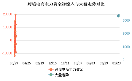 未能加载图片